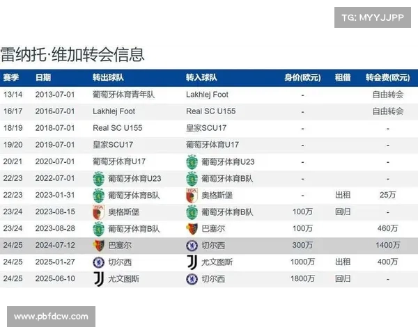 马竞正式回购阿拉维斯后卫莫里尼奥 转会费用为400万欧元 马竞正式回购阿拉维斯后卫莫里尼奥 转会费用为400万欧元